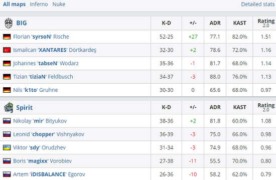 2025 MSI TCCA电竞杯大赛在澳洲台湾商会成功举办
